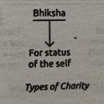Dakshina Bhiksha Daan in Bhagavad Gita