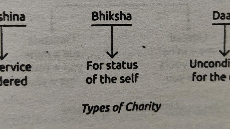 Dakshina Bhiksha Daan in Bhagavad Gita